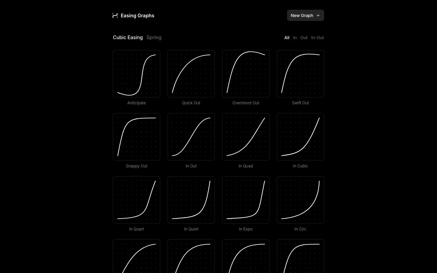 easing.dev